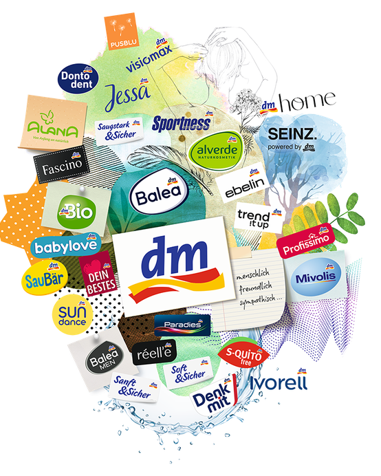 Eine Collage aus verschiedenen Markenlogos, die ein zentrales „dm“-Logo umgeben, mit farbenfrohen Designs und unterschiedlicher Typografie.